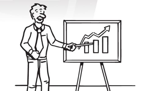 Des objectifs en cohérence avec les actions marketing